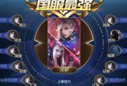 吃瓜爆料王者主播是谁,吃瓜爆料，王者主播身份大揭秘！